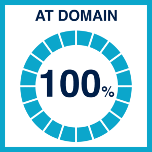 AT DOMAIN