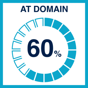 AT DOMAIN 60
