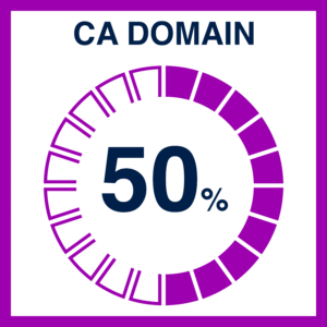 CA DOMAIN 50