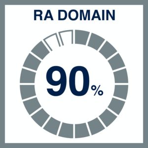 RA DOMAIN 90